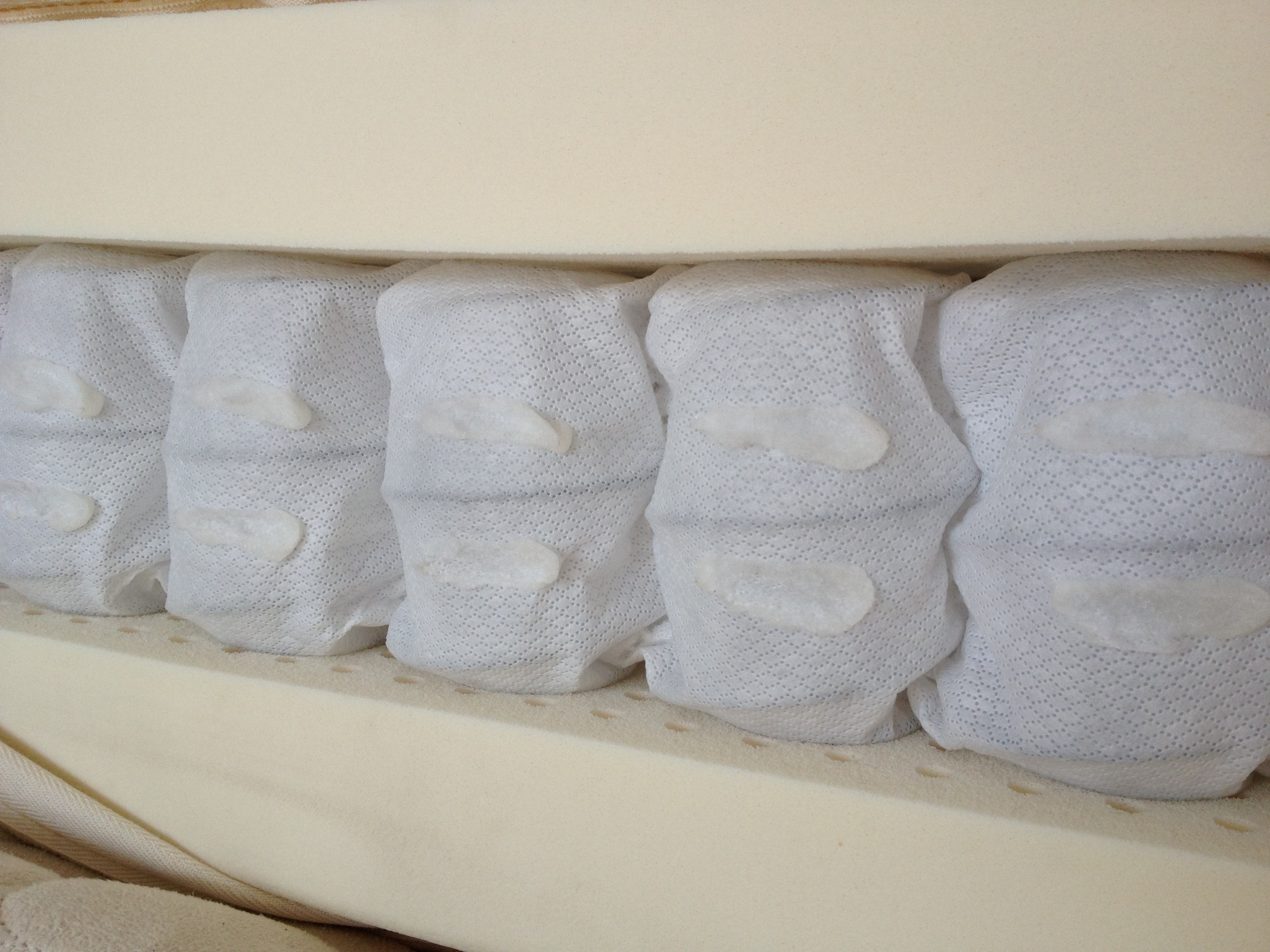 Pocketed Coil Latex Mattress